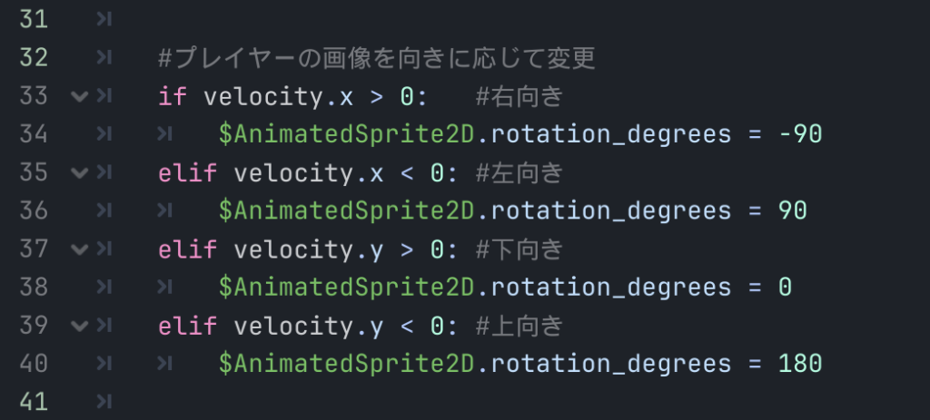 プレイヤーの移動